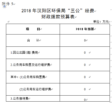 环球国际