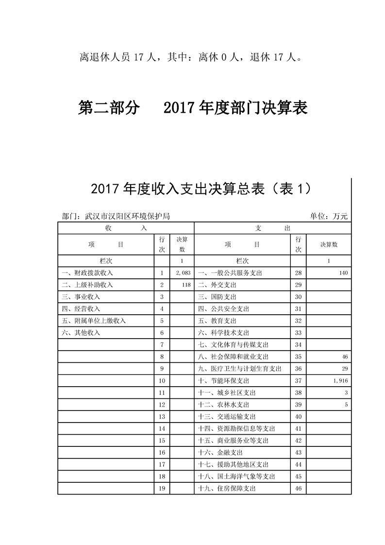 环球国际
