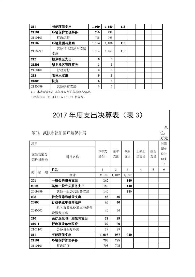 环球国际