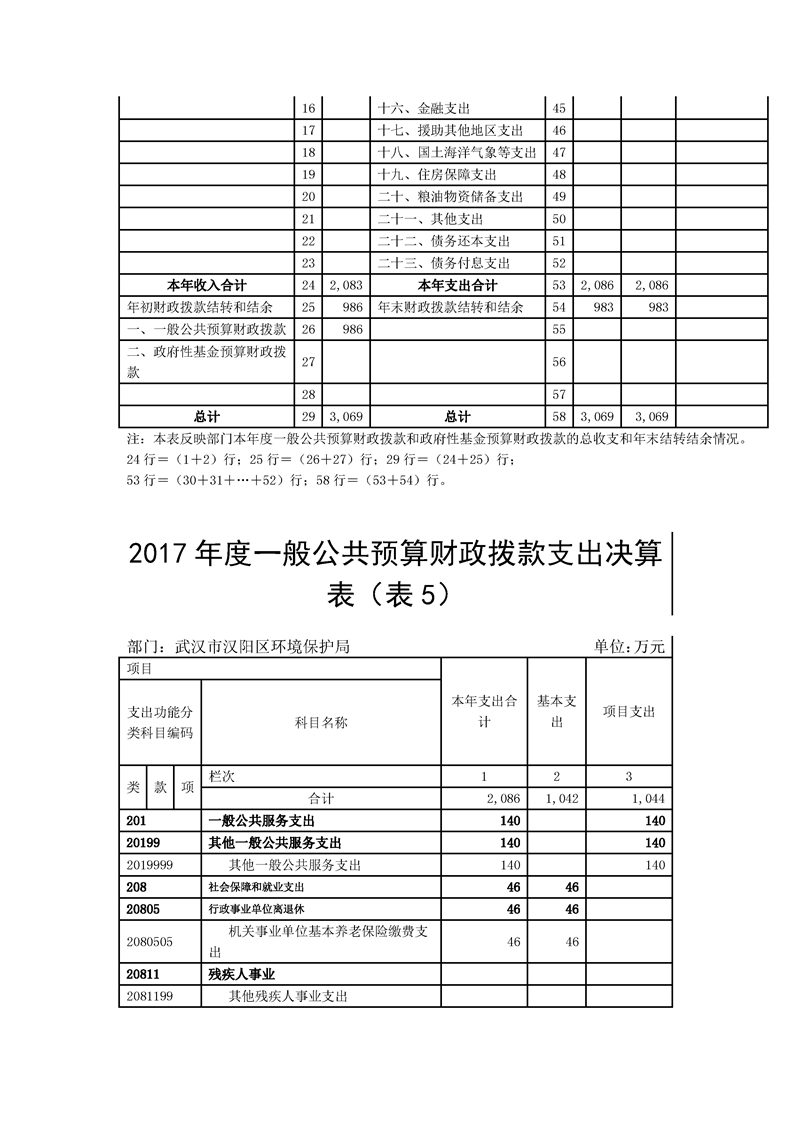 环球国际