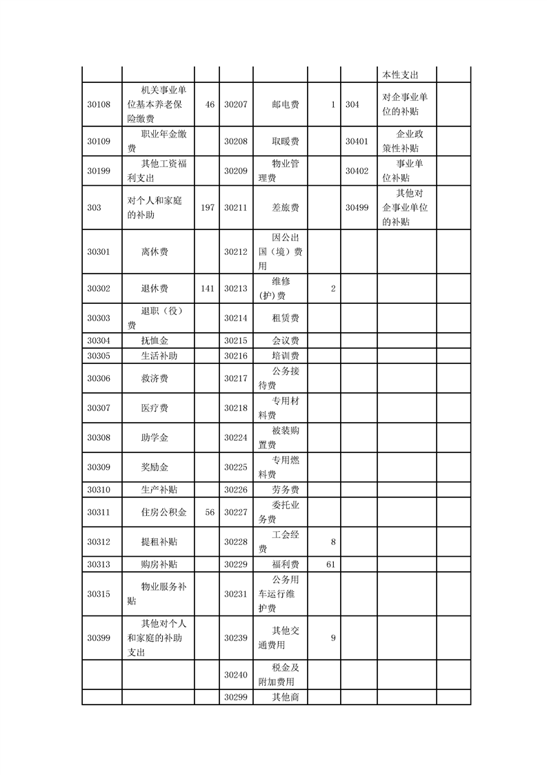 环球国际