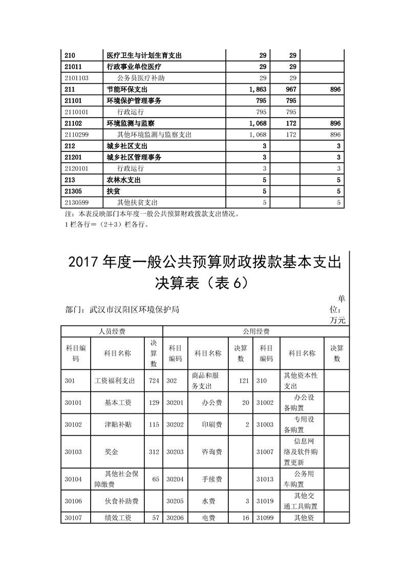 环球国际
