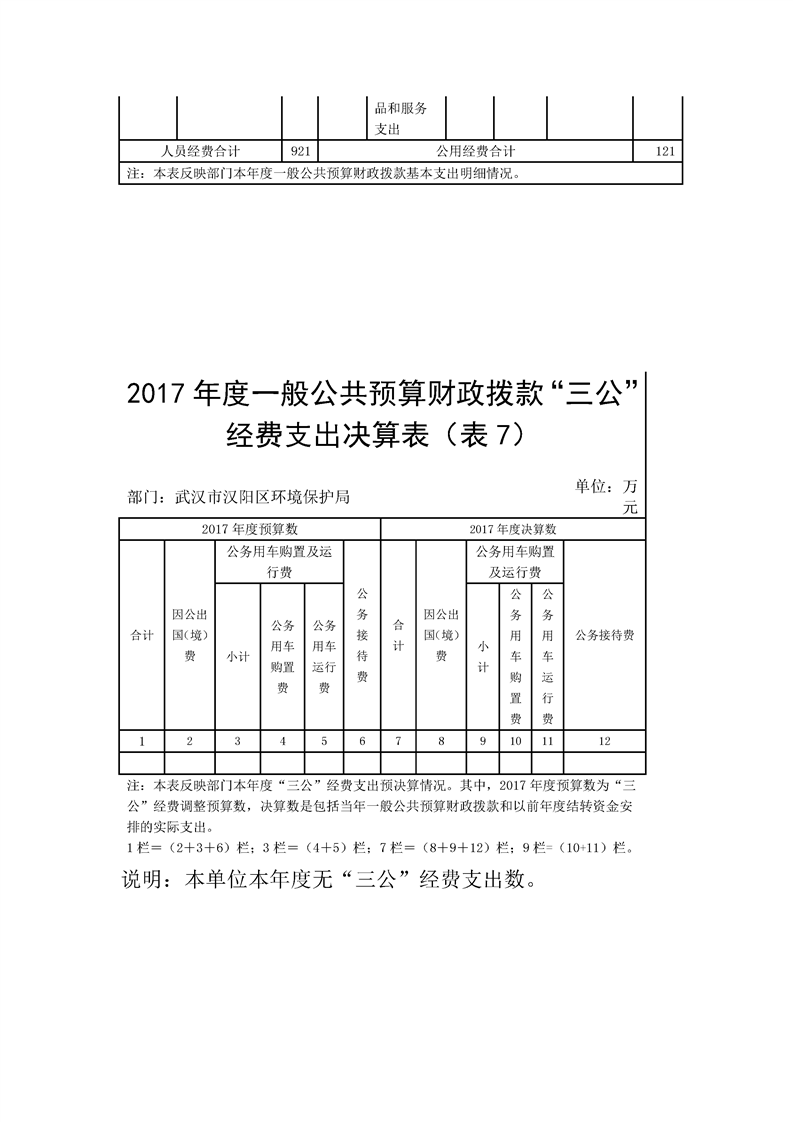 环球国际