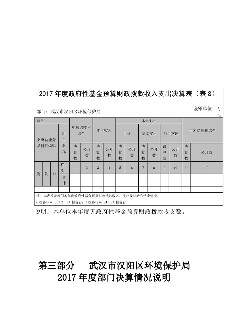 环球国际
