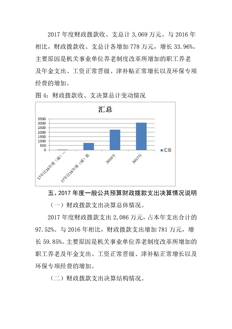 环球国际