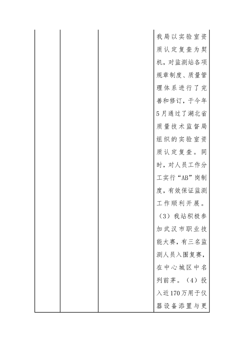 环球国际