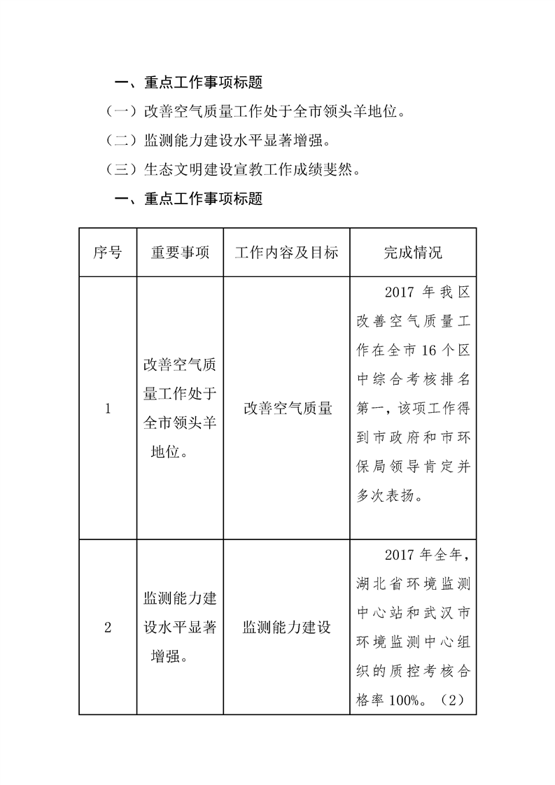 环球国际