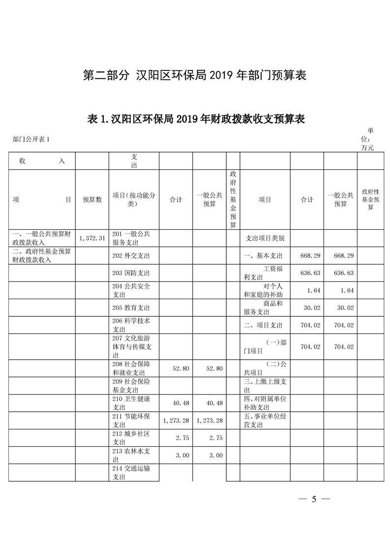 环球国际