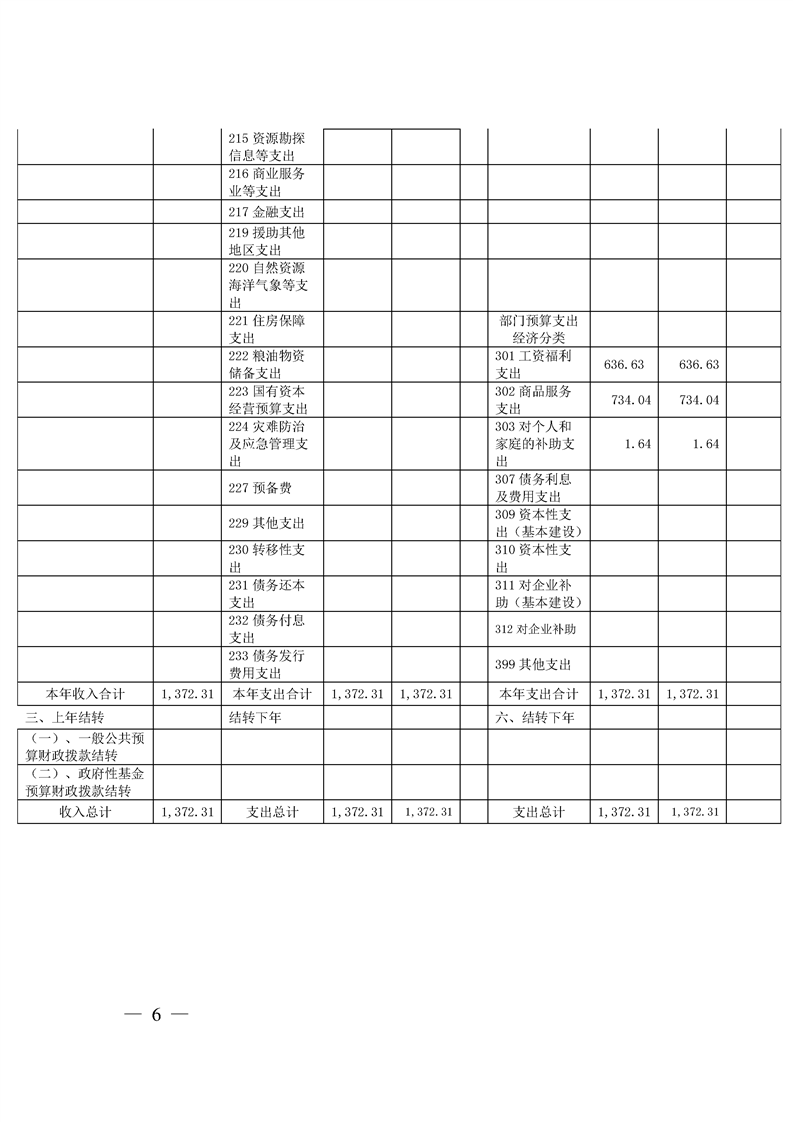 环球国际