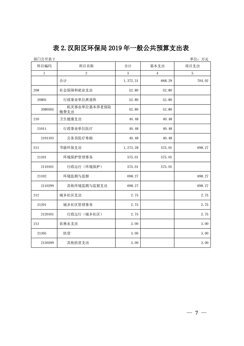 环球国际