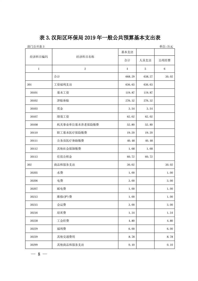 环球国际