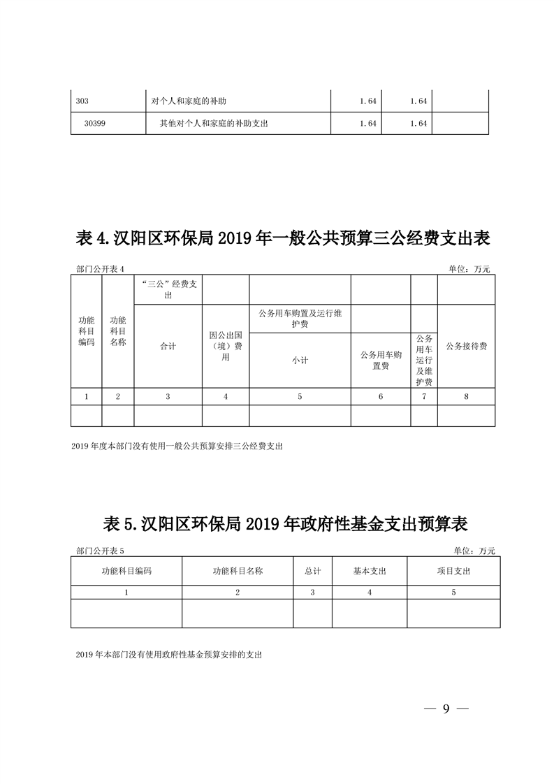 环球国际
