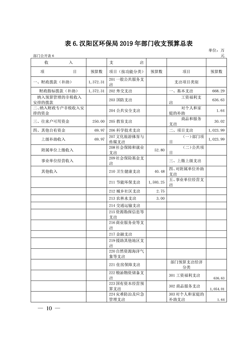 环球国际