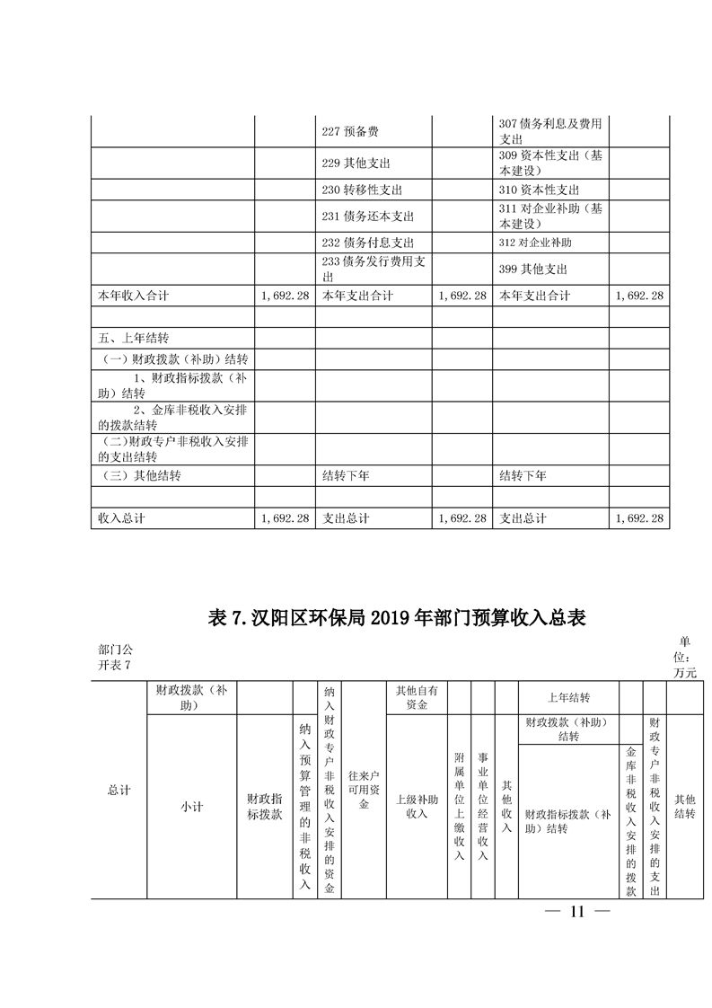 环球国际