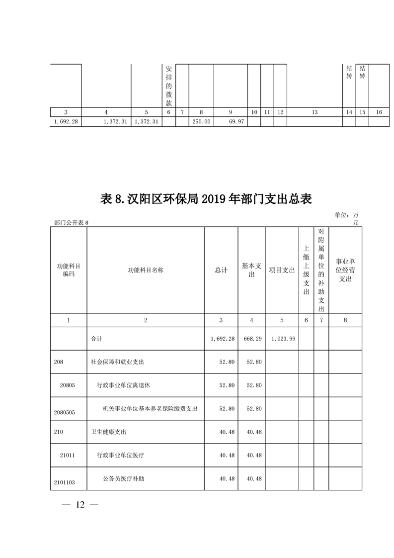 环球国际