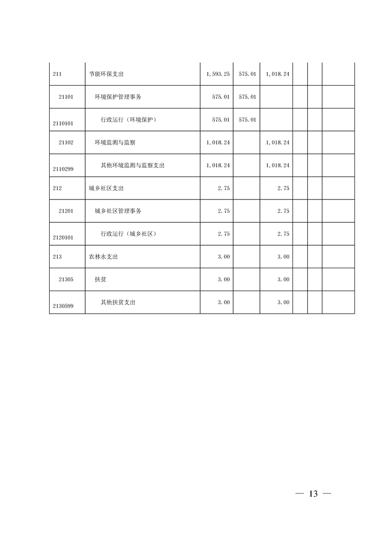 环球国际