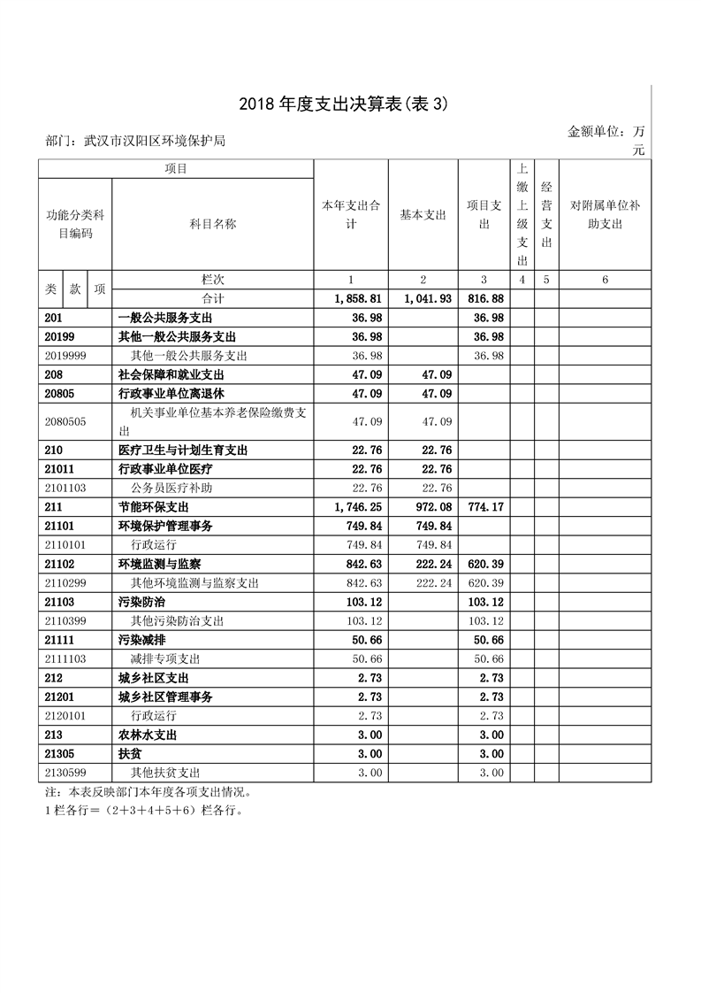 环球国际