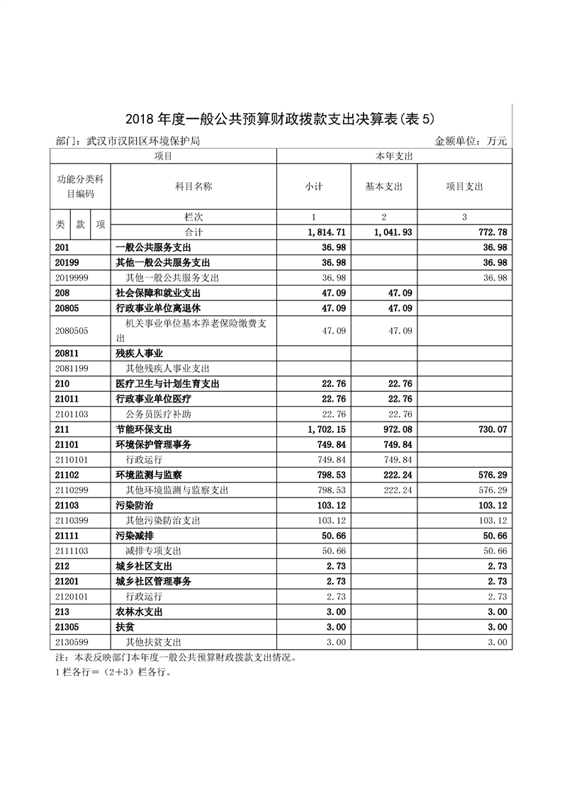 环球国际