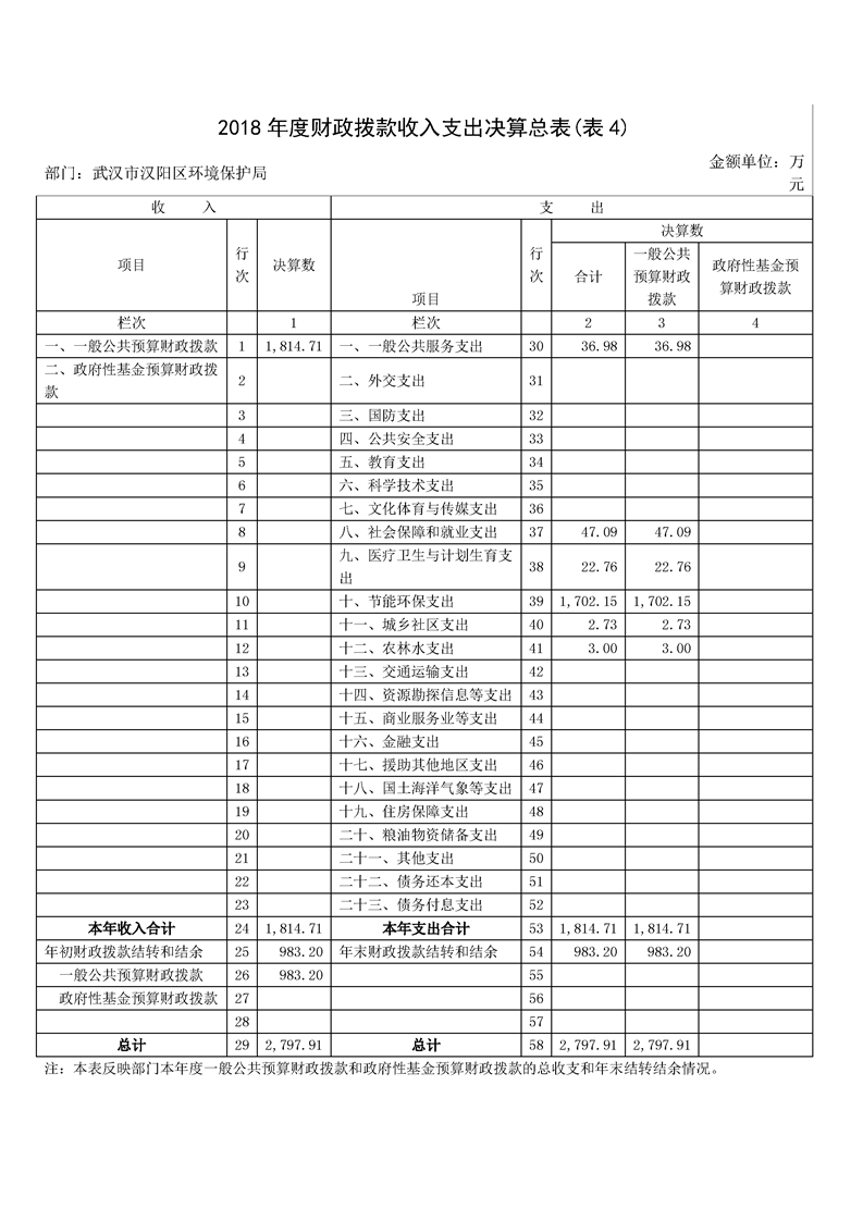 环球国际