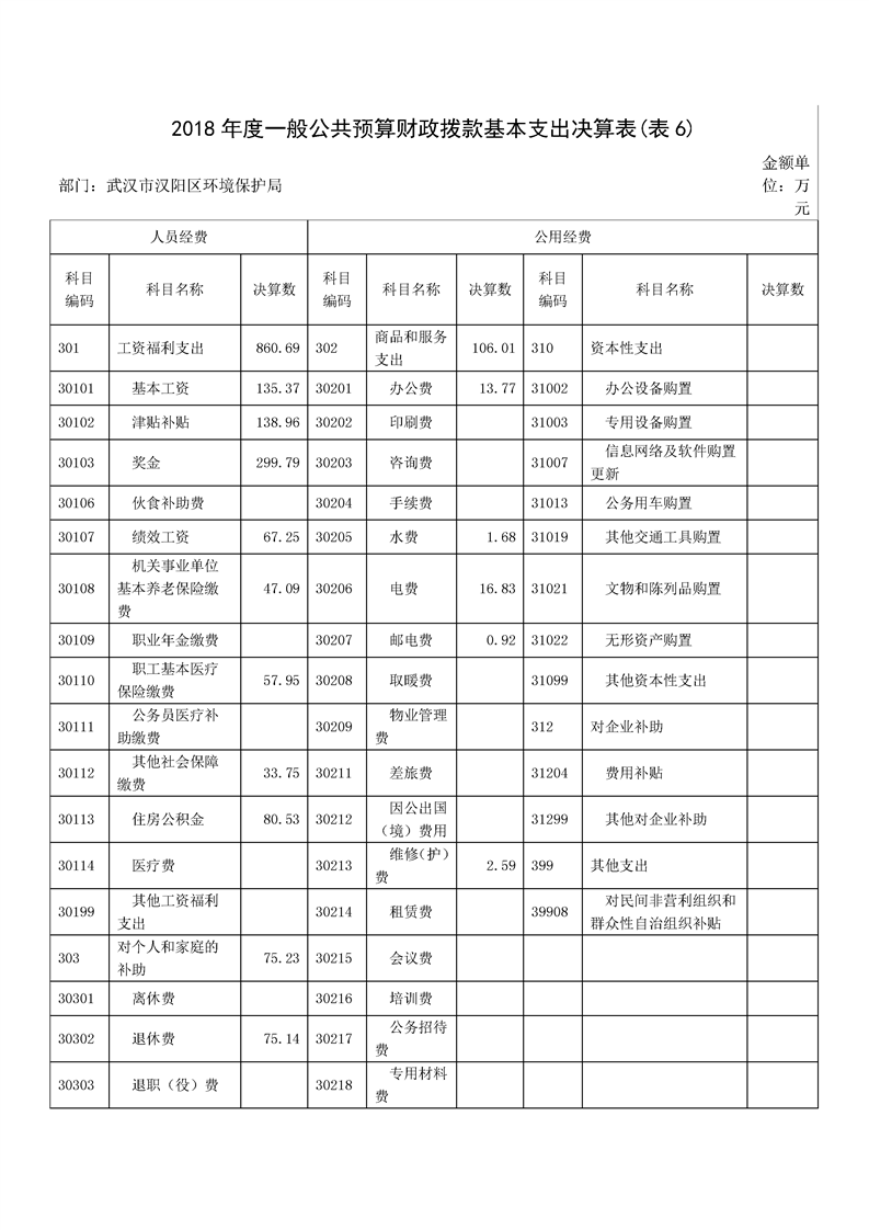 环球国际