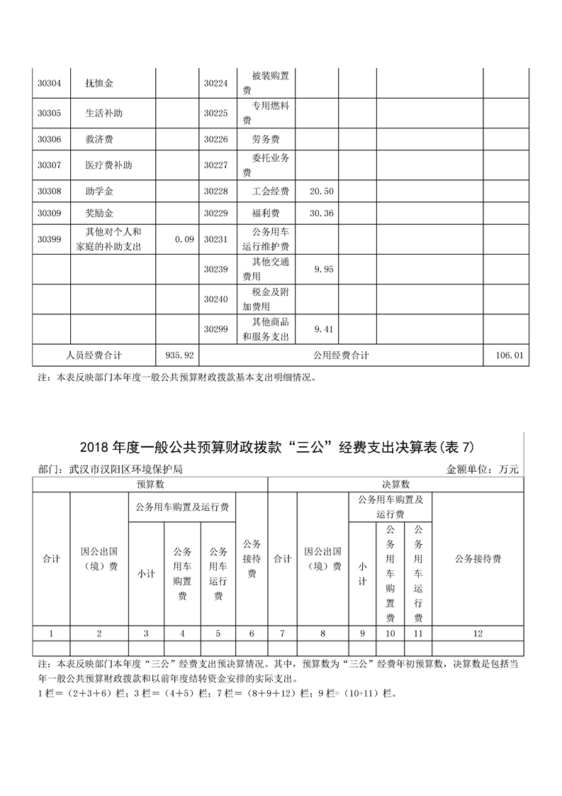 环球国际