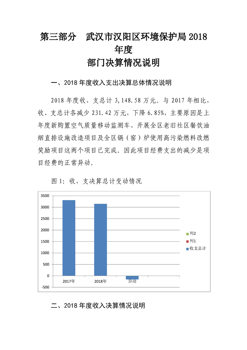 环球国际