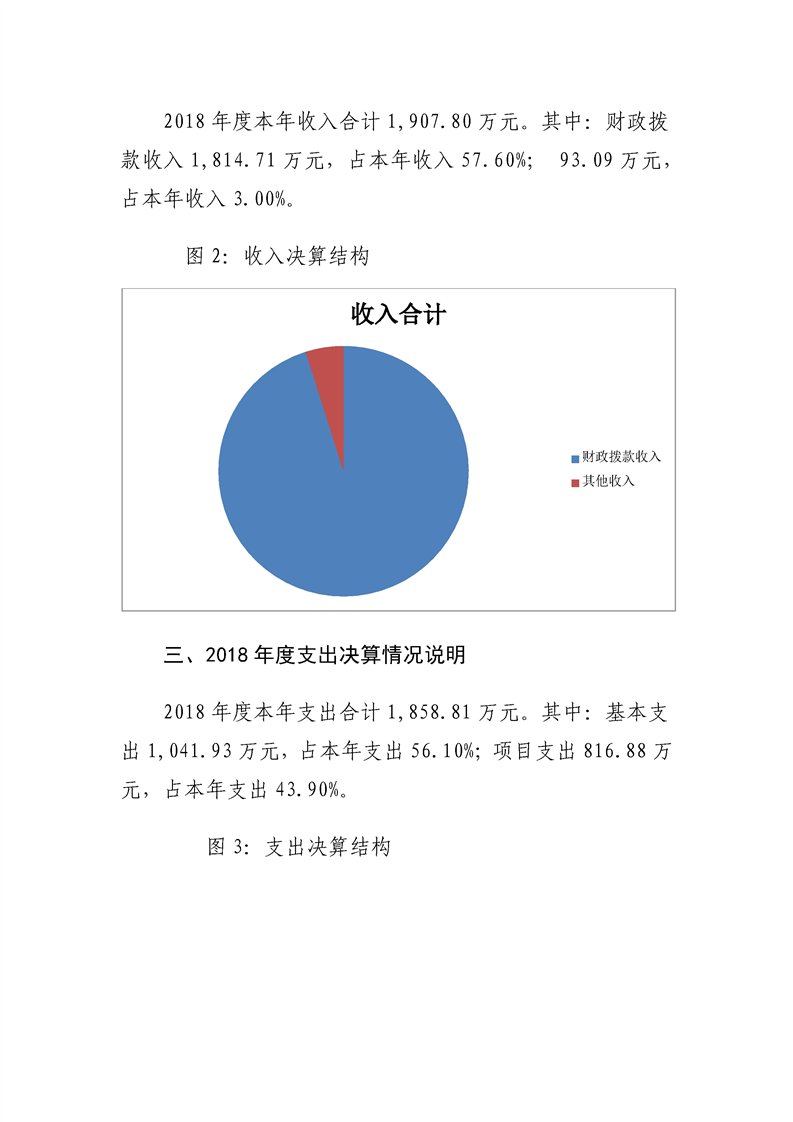 环球国际