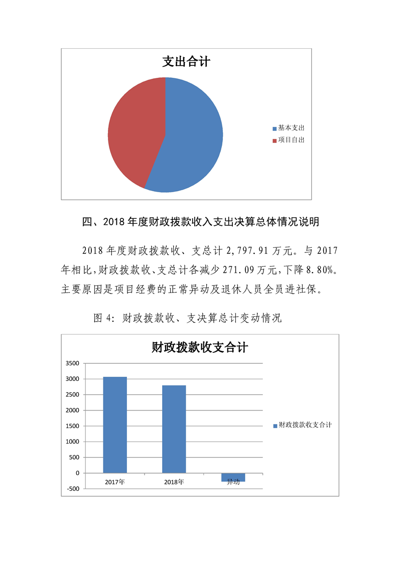 环球国际