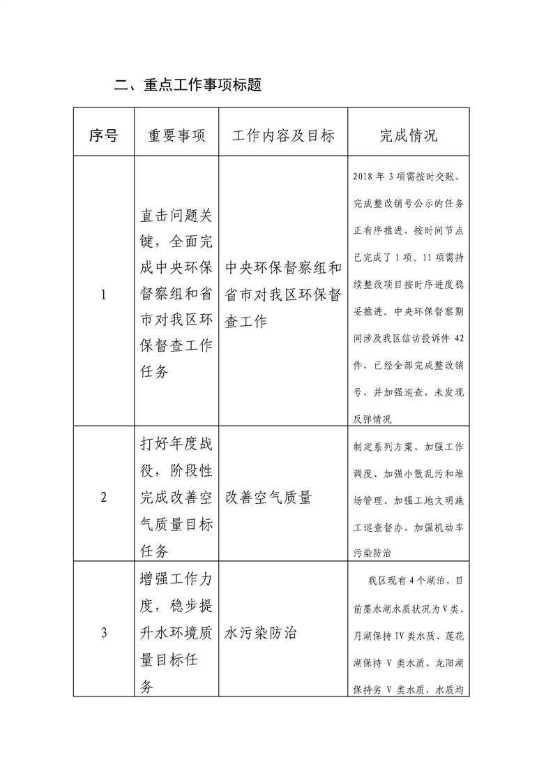 环球国际