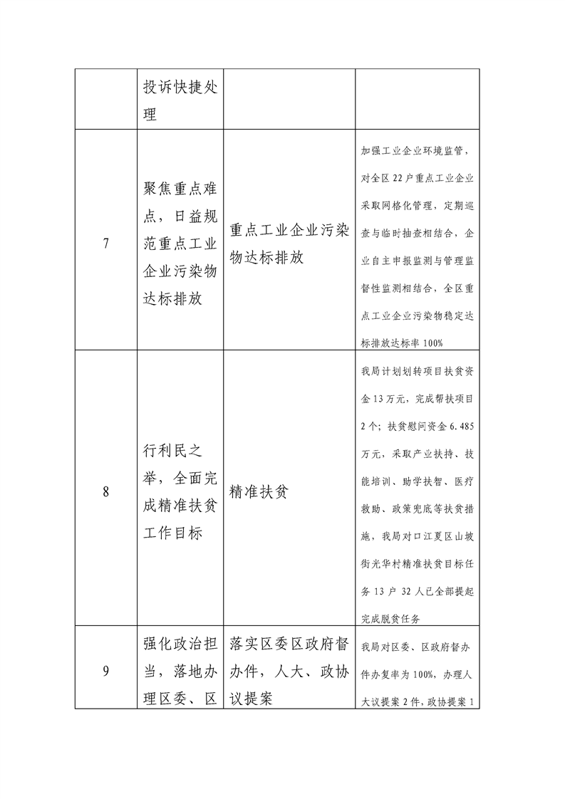 环球国际