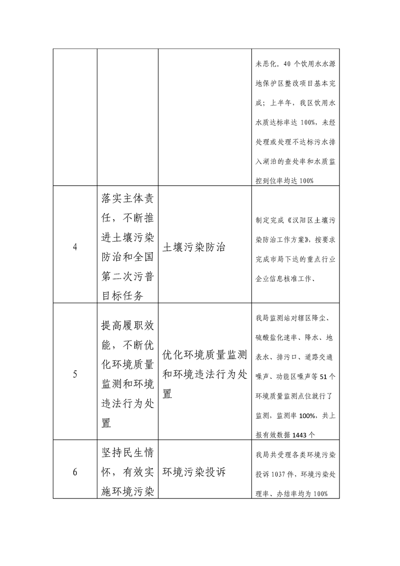 环球国际