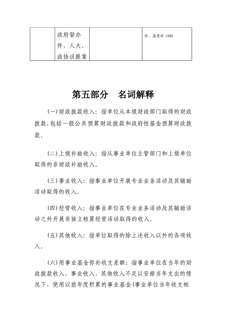 环球国际