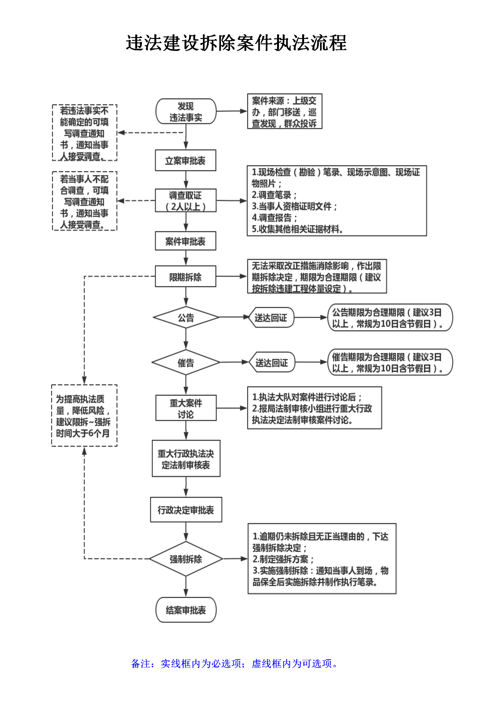 环球国际