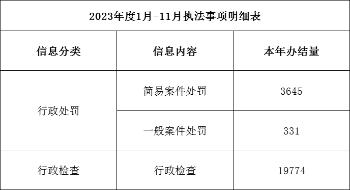 环球国际