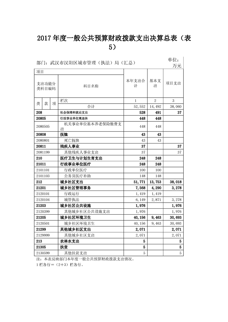 环球国际