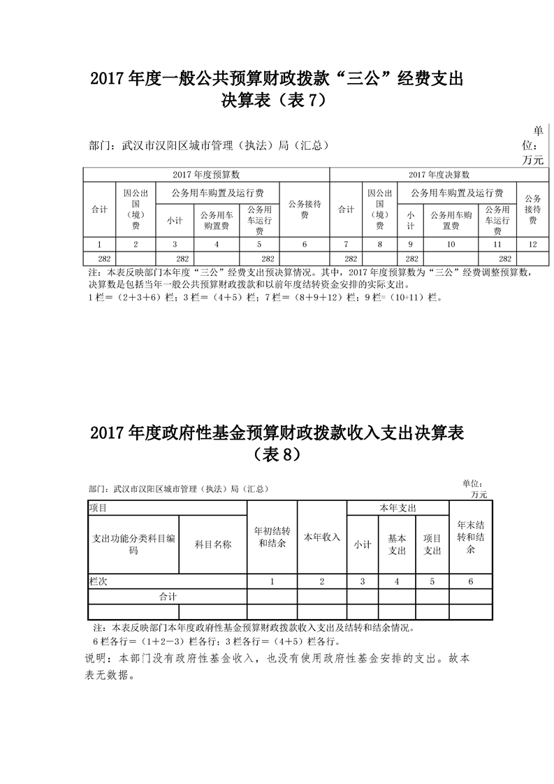 环球国际
