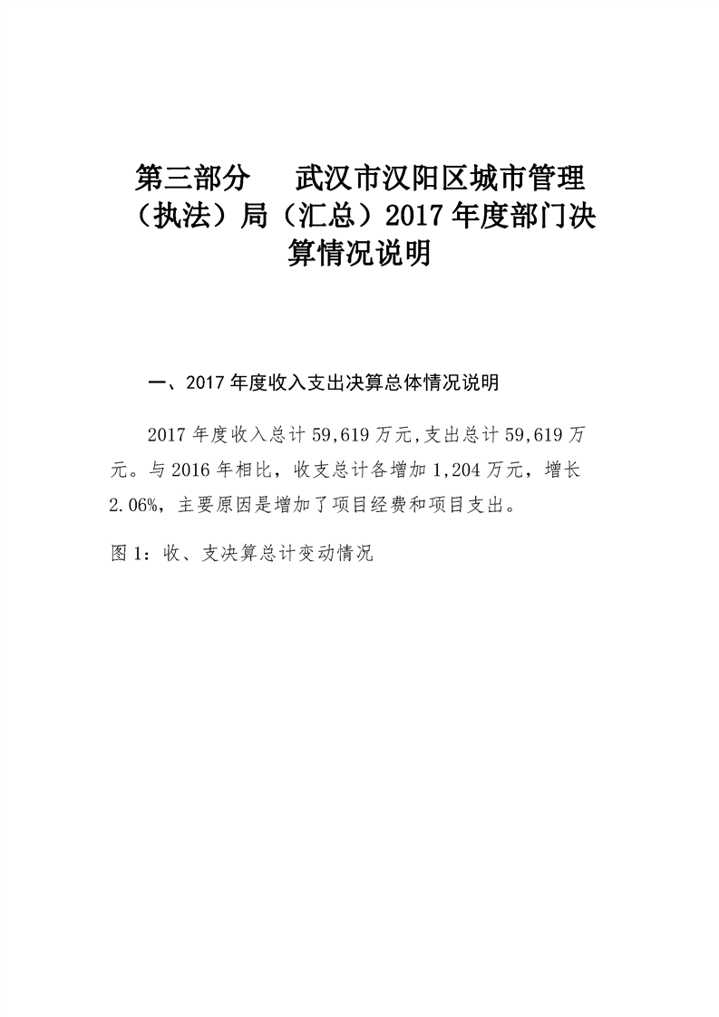 环球国际