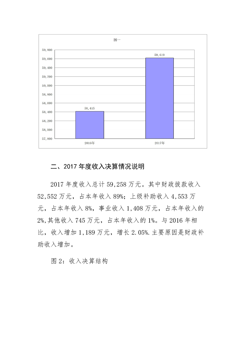 环球国际
