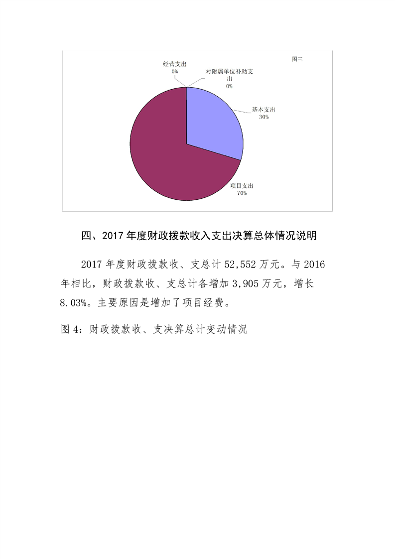 环球国际