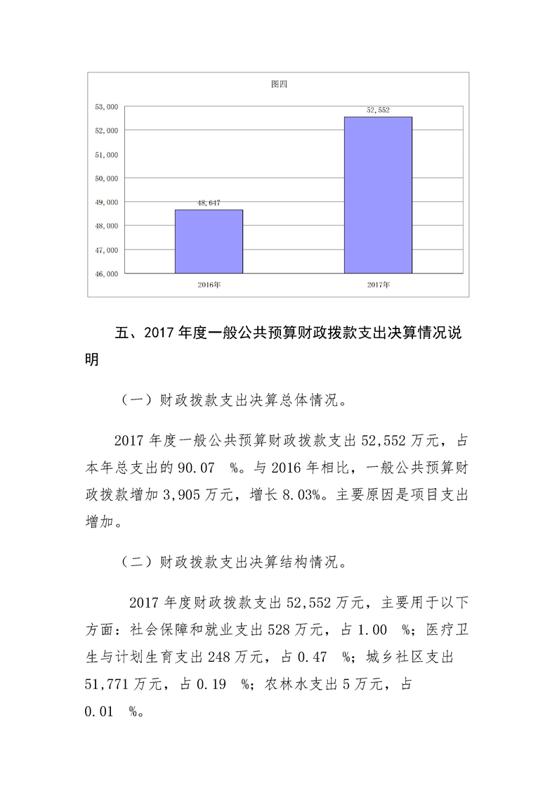 环球国际