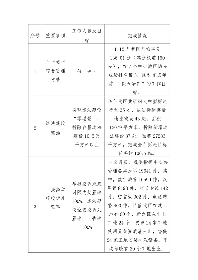 环球国际