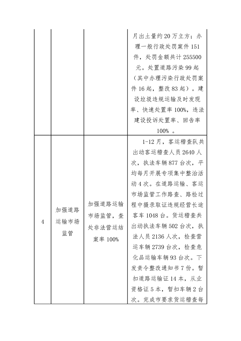 环球国际