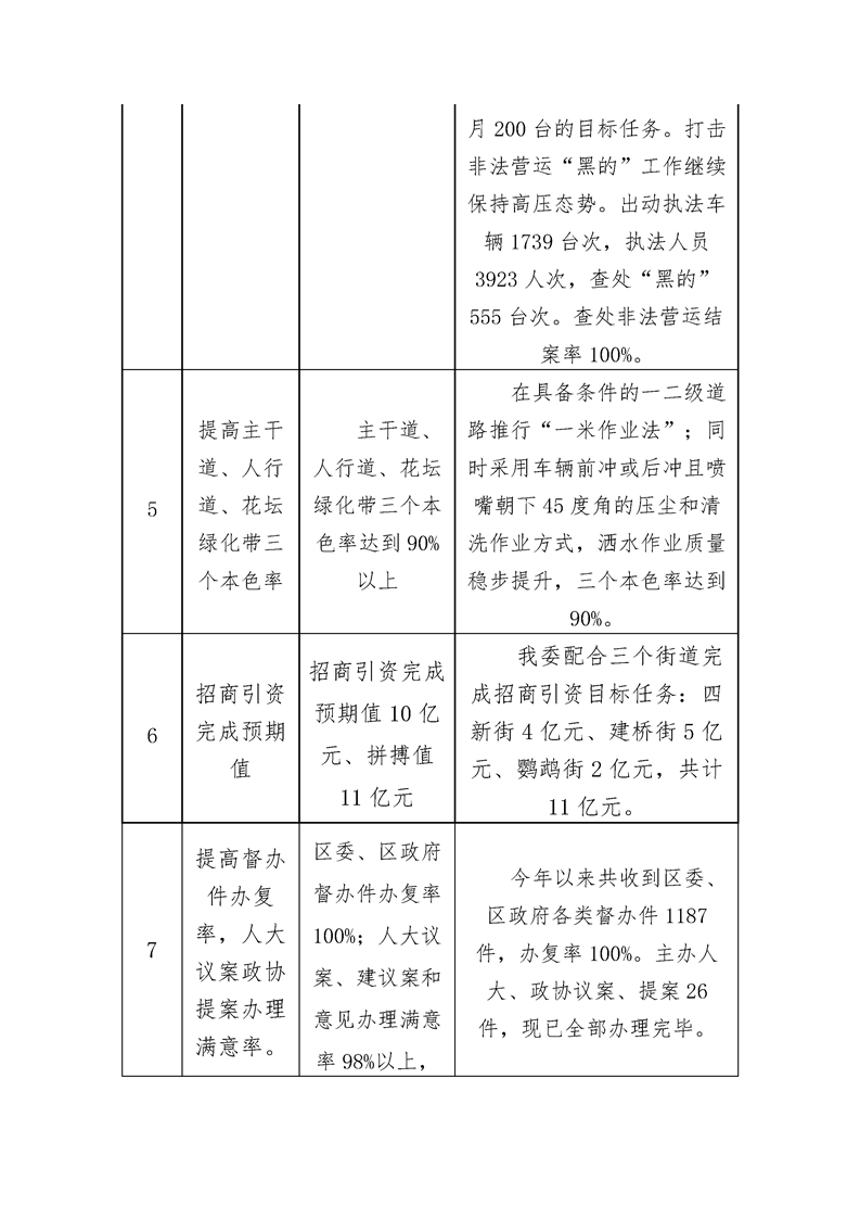 环球国际