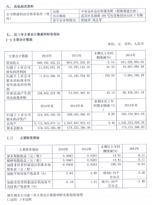 环球国际