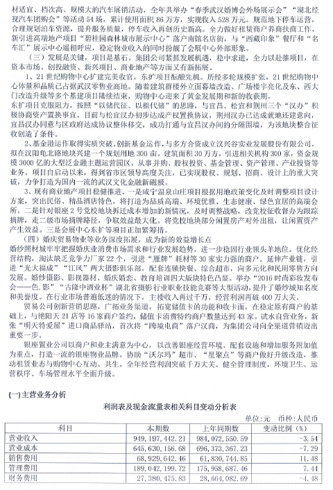 环球国际