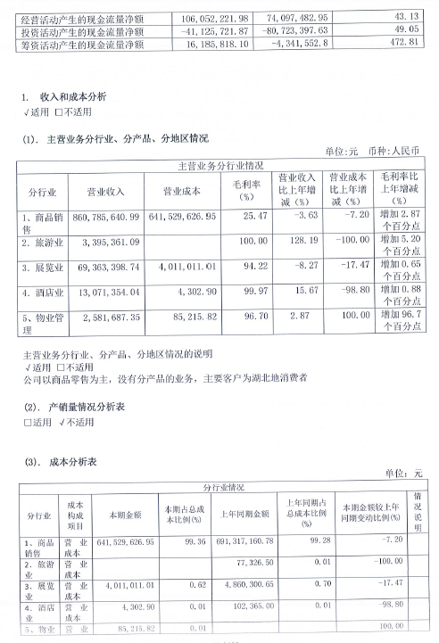 环球国际