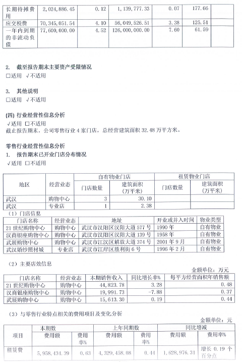 环球国际