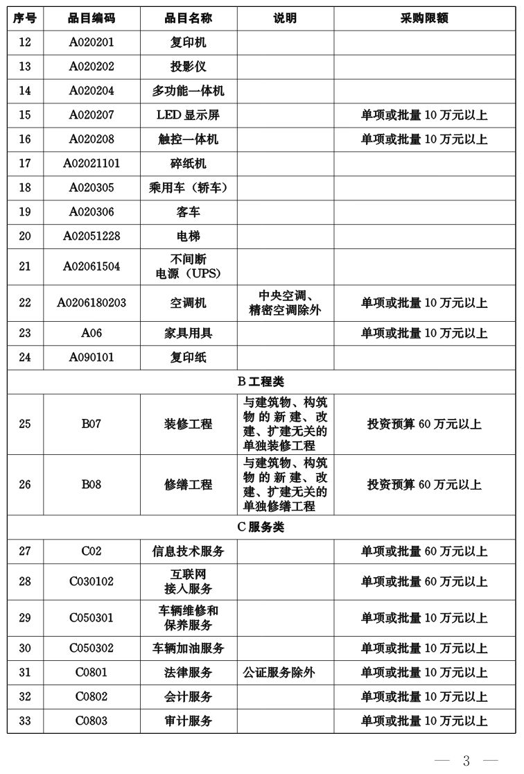 环球国际