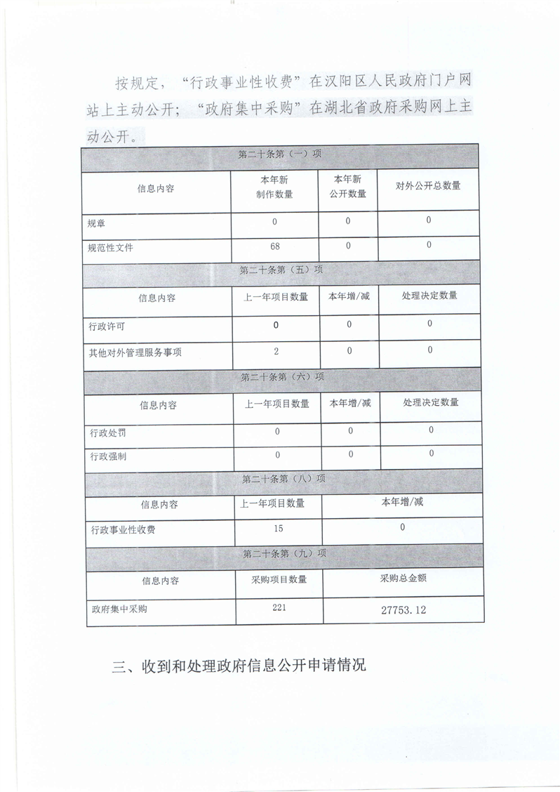 环球国际