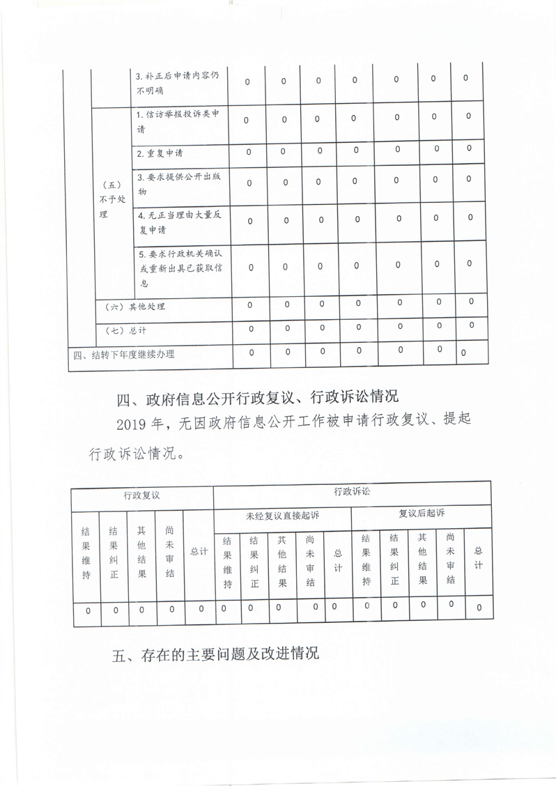 环球国际